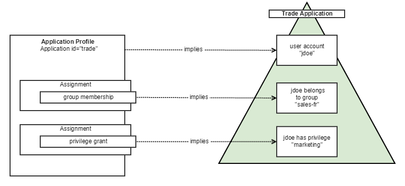 image-20221007-091118.png