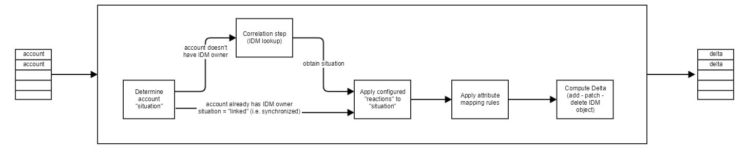 image-20220930-132914.png