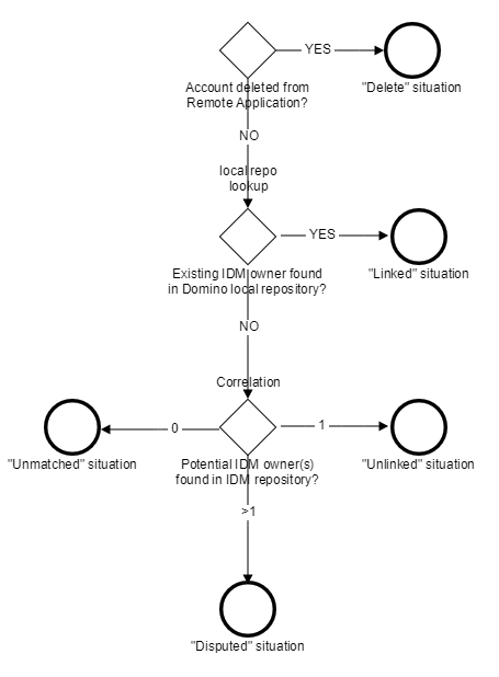 image-20220930-132923.png