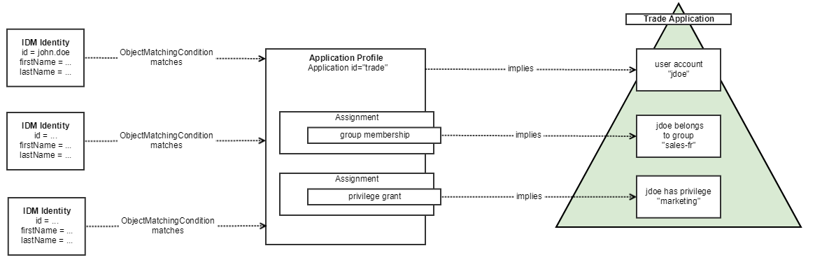 image-20221007-091127.png