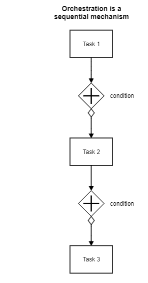 image-20220930-150405.png