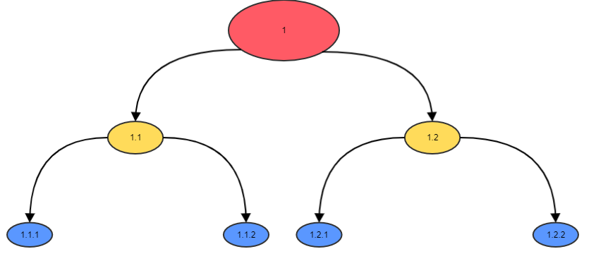 image-20221004-080207.png