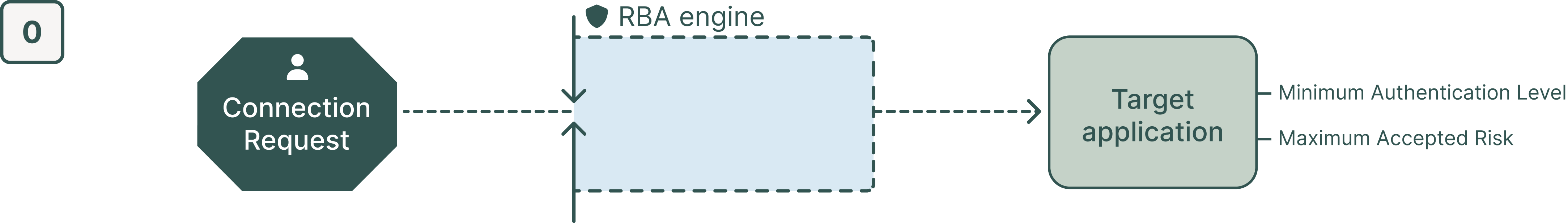 Step0 1.png